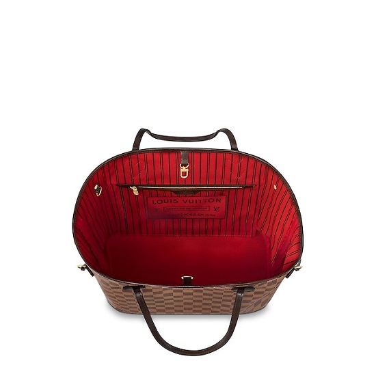 lv neverfull bolsa sizes